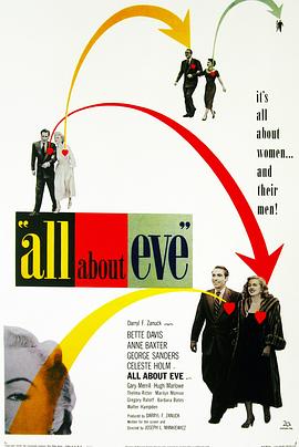 彗星美人 All About Eve[電影解說]